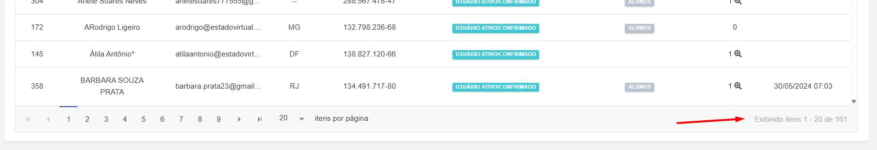 Quantidade de usuários